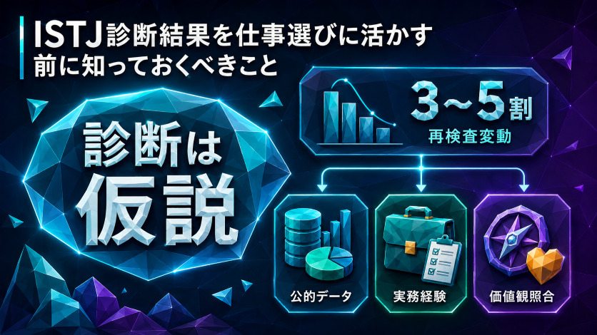 ISTJ診断結果を仕事選びに活かす前に知っておくべきこと