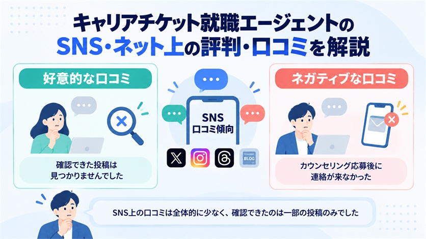 07-キャリアチケット就職エージェントのSNS・ネット上の評判・口コミ1件を解説