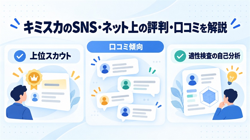 07-キミスカのSNS・ネット上の評判・口コミ6件を解説