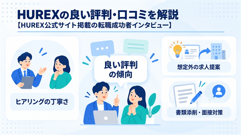 05_HUREX(ヒューレックス)の良い評判・口コミ7件を解説【HUREX公式サイト掲載の転職成功者インタビュー】