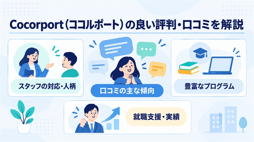 05_Cocorport(ココルポート)の良い評判・口コミ6件を解説