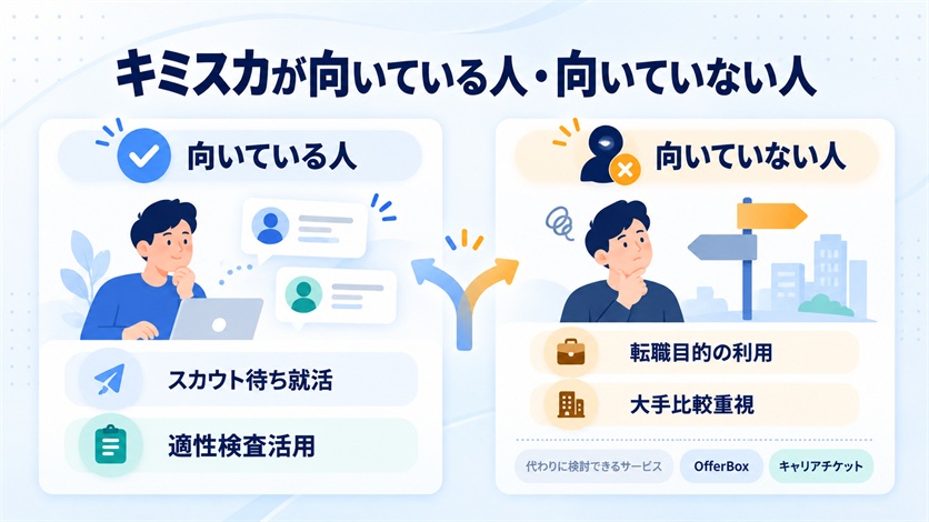 08-キミスカが向いている人・向いていない人
