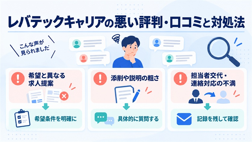06_レバテックキャリアの悪い評判・口コミ5件と対処法