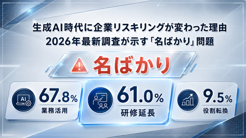 生成AI時代に企業リスキリングが変わった理由|2026年最新調査が示す「名ばかり」問題