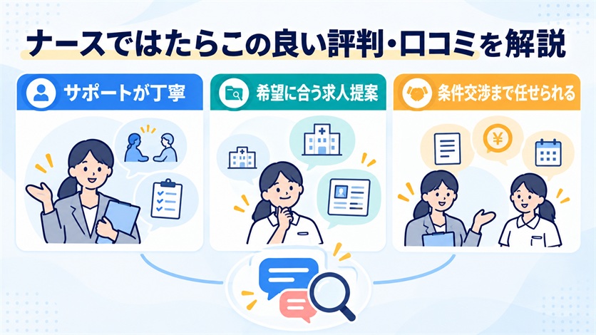 05-ナースではたらこの良い評判・口コミ15件を解説