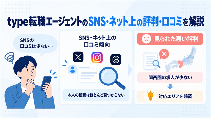 07_type転職エージェントのSNS・ネット上の評判・口コミ1件を解説