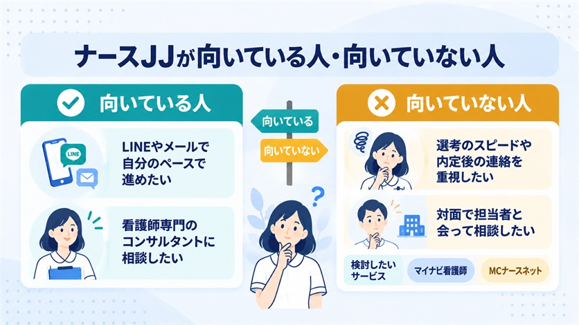 07-ナースJJが向いている人・向いていない人