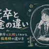 Thumbnail of related posts 112