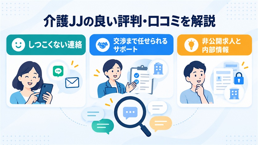 05-介護JJの良い評判・口コミ7件を解説