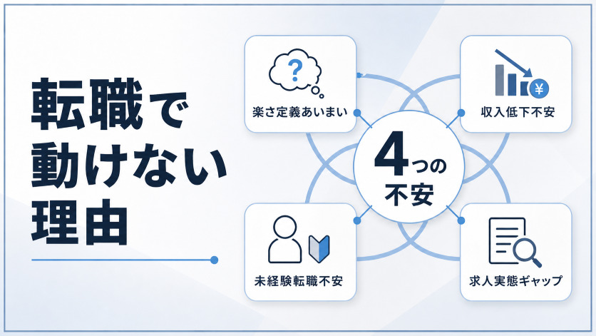 楽な仕事への転職で「なぜ動けないのか」を整理する