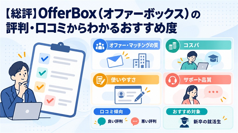 02-【総評】OfferBox(オファーボックス)の評判・口コミからわかるおすすめ度