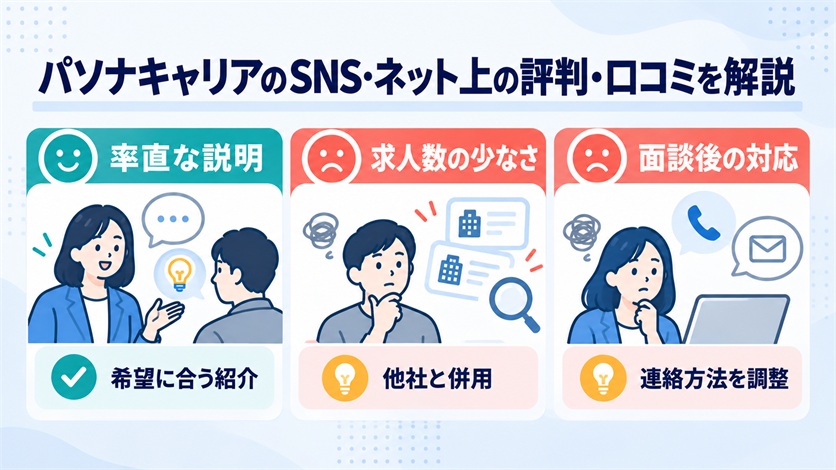 07-パソナキャリアのSNS・ネット上の評判・口コミ5件を解説