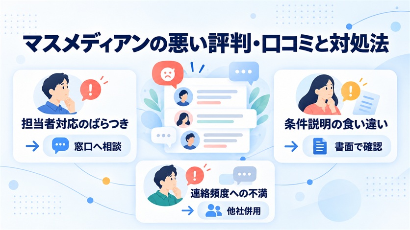 06-マスメディアンの悪い評判・口コミ5件と対処法