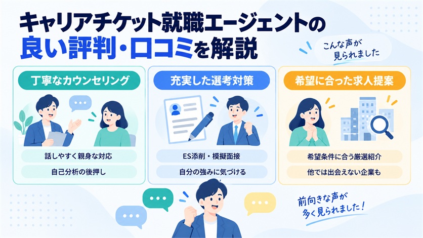 05-キャリアチケット就職エージェントの良い評判・口コミ15件を解説
