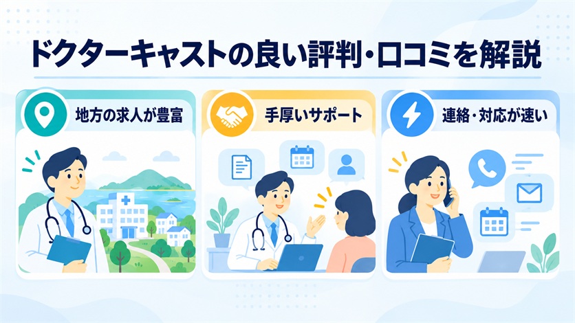05-ドクターキャストの良い評判・口コミ11件を解説