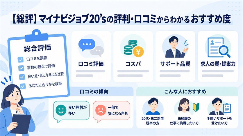 02-【総評】マイナビジョブ20'sの評判・口コミからわかるおすすめ度