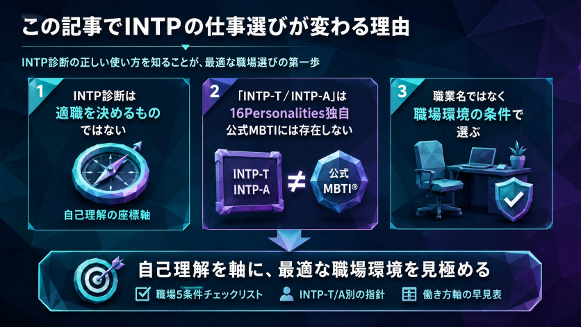 まず知っておきたい:この記事でINTPの仕事選びが変わる理由