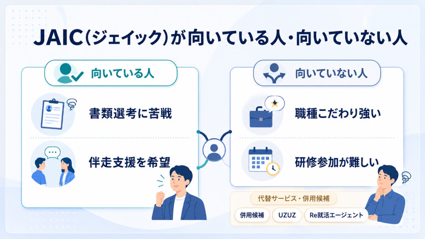 JAIC(ジェイック)が向いている人・向いていない人