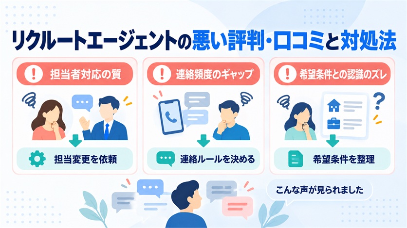 06-リクルートエージェントの悪い評判・口コミ5件と対処法