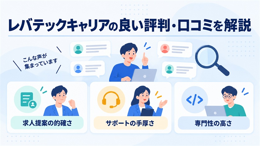 05_レバテックキャリアの良い評判・口コミ12件を解説