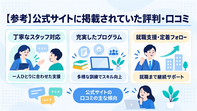 08_【参考】公式サイトに掲載されていた評判・口コミ