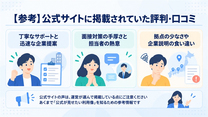 08_【参考】公式サイトに掲載されていた評判・口コミ