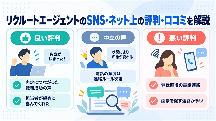 07-リクルートエージェントのSNS・ネット上の評判・口コミ6件を解説