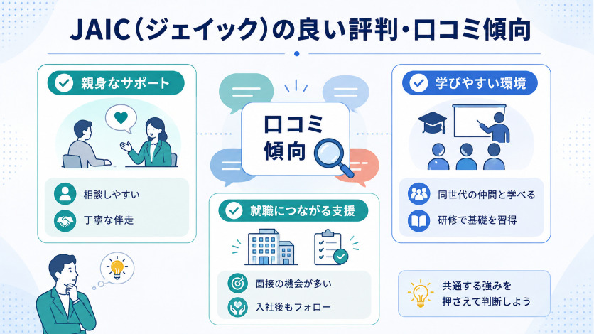 JAIC(ジェイック)の良い評判・口コミ14件を解説