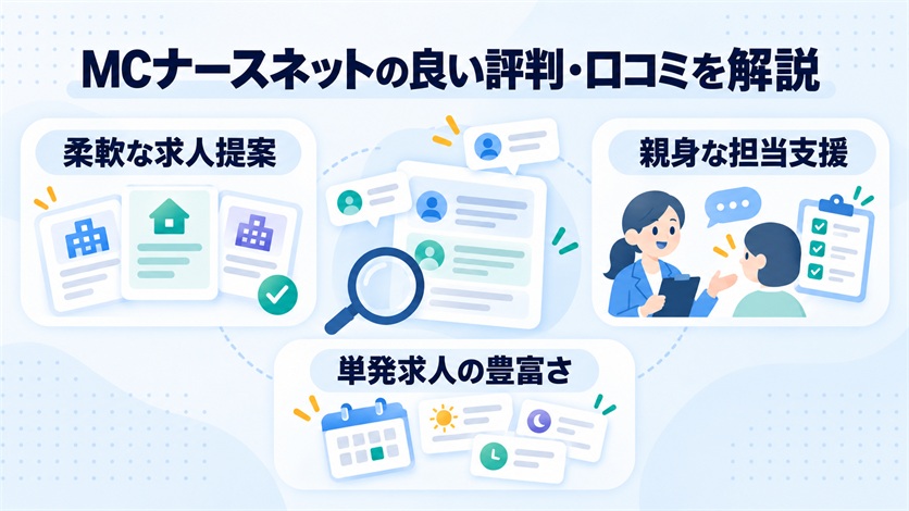 05-MCナースネットの良い評判・口コミ10件を解説
