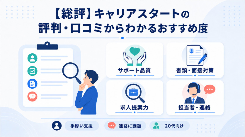 【総評】キャリアスタートの評判・口コミからわかるおすすめ度