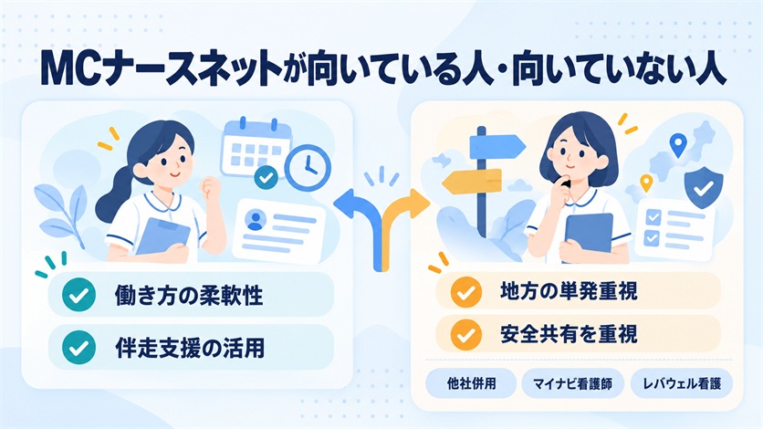 08-MCナースネットが向いている人・向いていない人