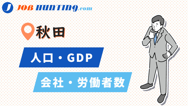 秋田の基本データ（人口・GDP・会社数・労働者数）