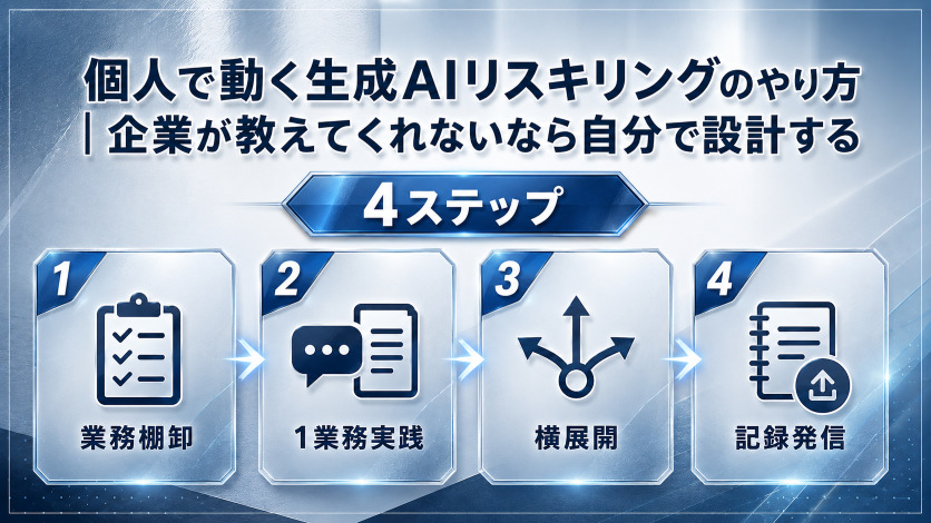 個人で動く生成AIリスキリングのやり方|企業が教えてくれないなら自分で設計する