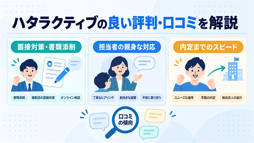 05-ハタラクティブの良い評判・口コミ14件を解説
