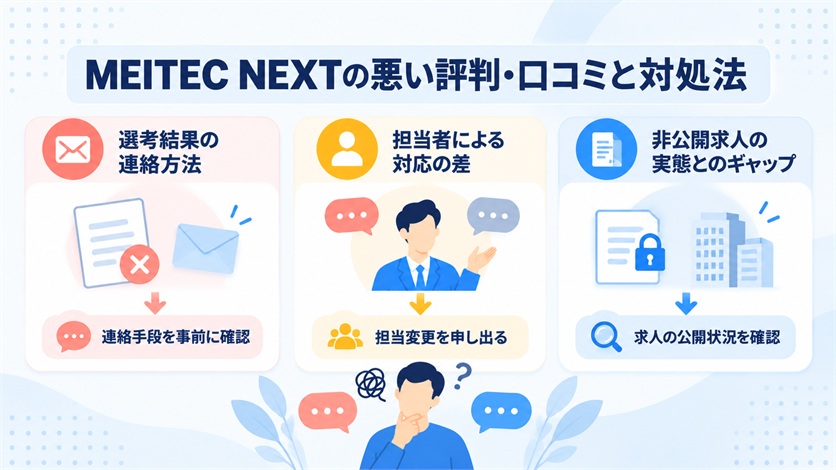 06_MEITEC NEXTの悪い評判・口コミ4件と対処法