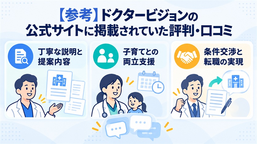 08-【参考】ドクタービジョンの公式サイトに掲載されていた評判・口コミ