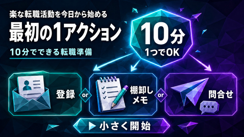 楽な転職活動を今日から始める「最初の1アクション」｜10分でできる転職準備