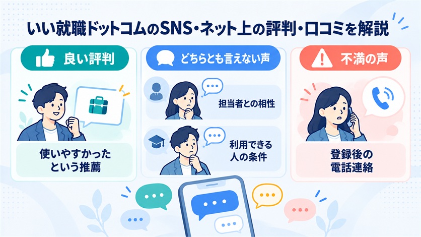 07-いい就職ドットコムのSNS・ネット上の評判・口コミ5件を解説