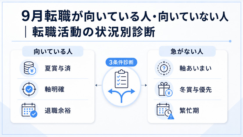 9月転職が向いている人・向いていない人｜転職活動の状況別診断