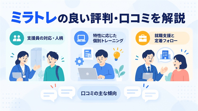 05_ミラトレの良い評判・口コミ5件を解説