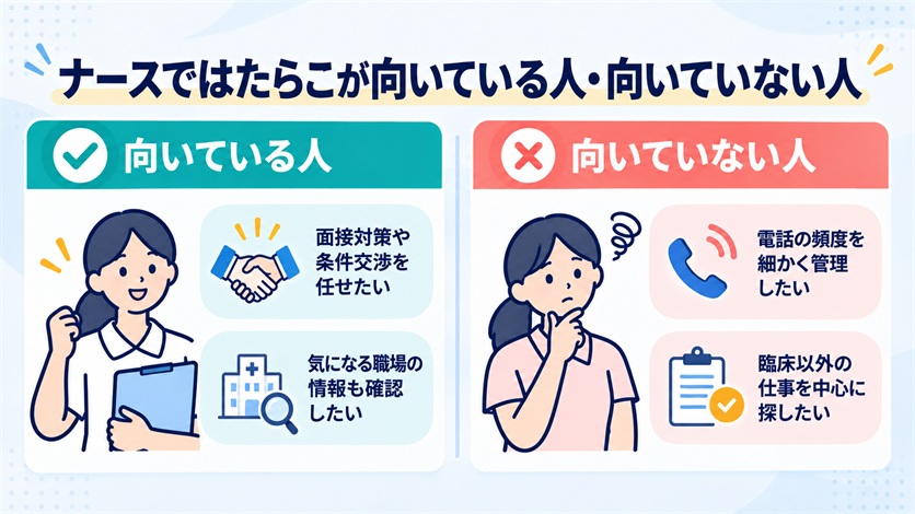 08-ナースではたらこが向いている人・向いていない人