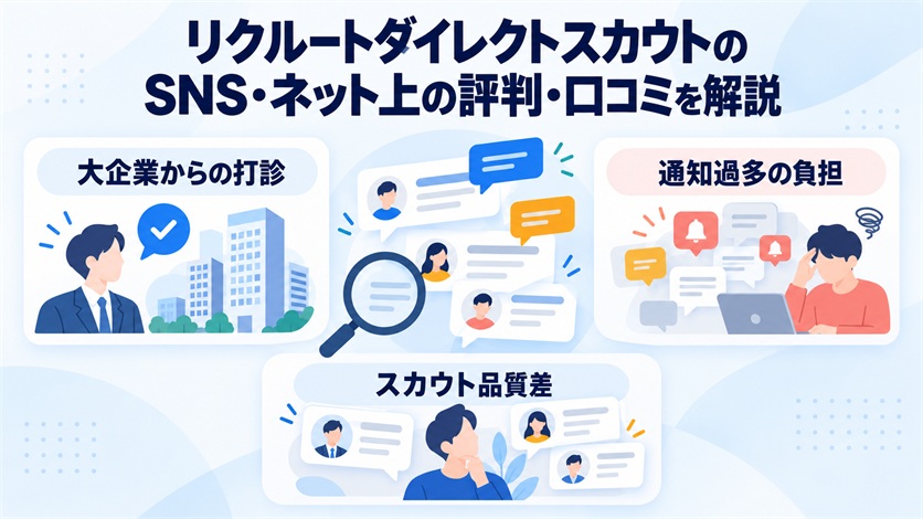 07-リクルートダイレクトスカウトのSNS・ネット上の評判・口コミ6件を解説