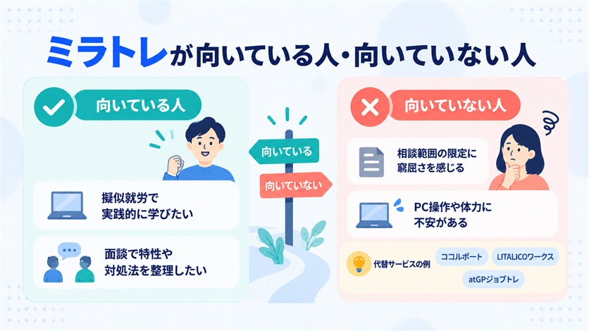 09_ミラトレが向いている人・向いていない人