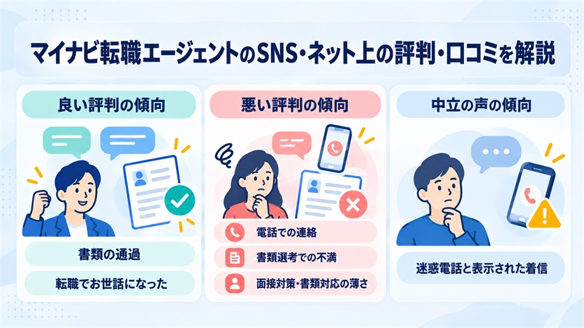 07-マイナビ転職エージェントのSNS・ネット上の評判・口コミ6件を解説