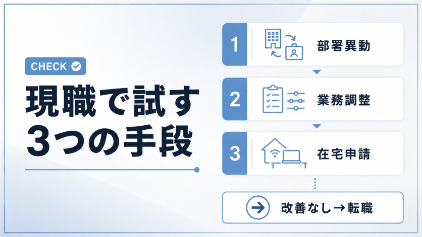 転職の前に試せる「現職で楽な仕事の環境に近づける」3つの手段