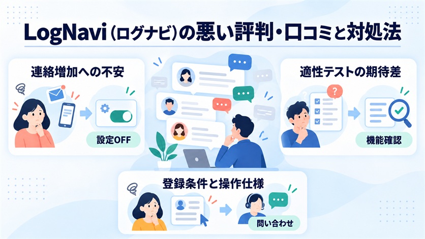 06-LogNavi（ログナビ）の悪い評判・口コミ6件と対処法