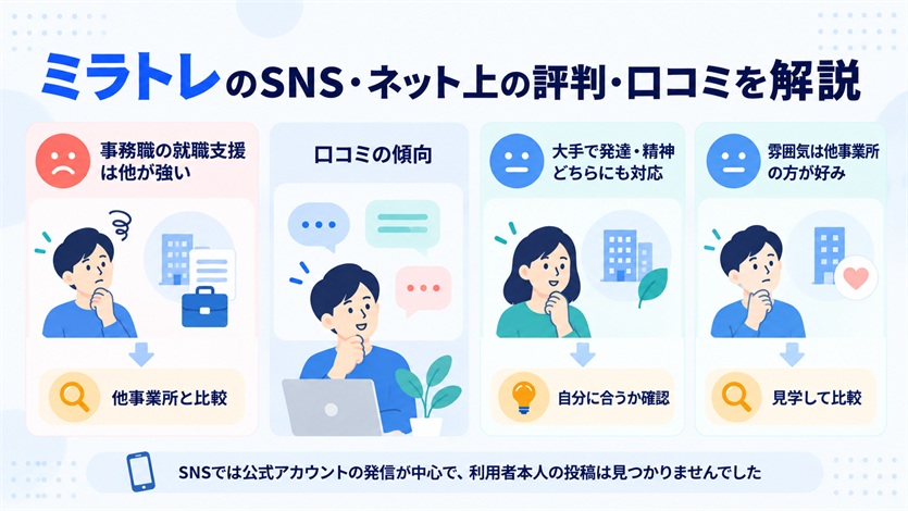 07_ミラトレのSNS・ネット上の評判・口コミ3件を解説