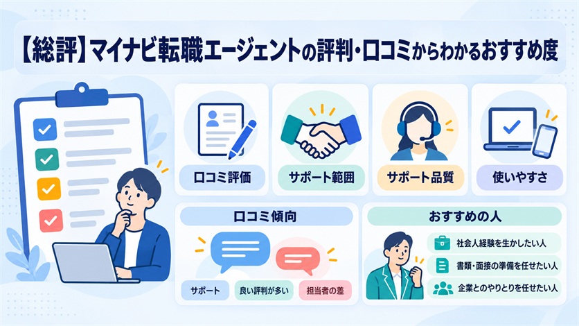02-【総評】マイナビ転職エージェントの評判・口コミからわかるおすすめ度