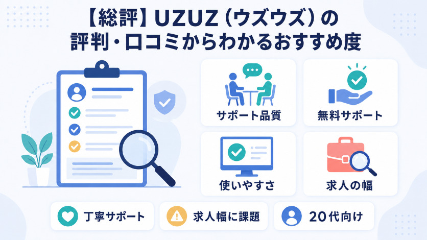 【総評】UZUZ(ウズウズ)の評判・口コミからわかるおすすめ度