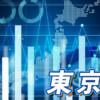 東京の就職市場・転職市場データ,求人倍率,産業別賃金（給料・年収・ボーナス等）,産業別労働者数,統計,グラフ